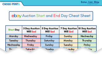 eBay Auction Start and End Day Cheat Sheet